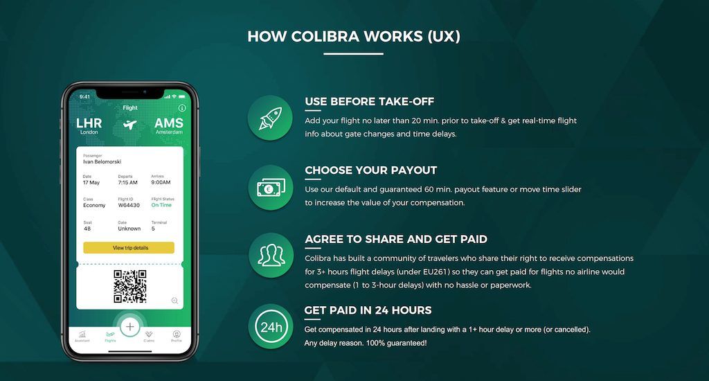 What is Colibra and how does the app help you clain flight delay compensation?