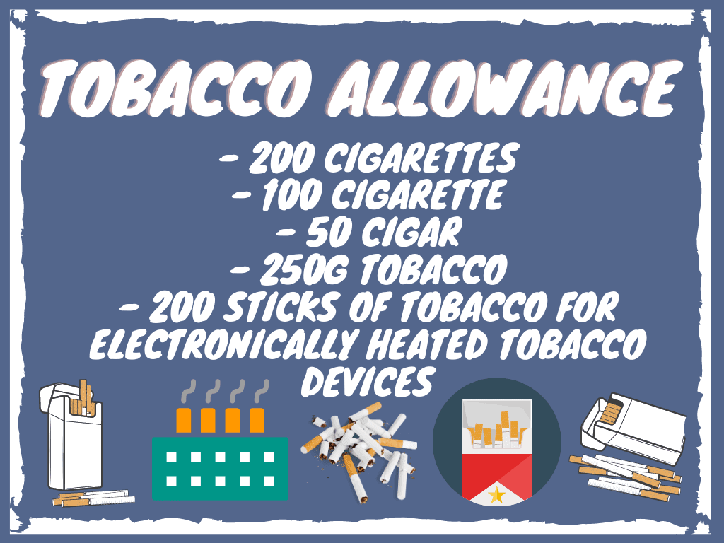 Post-Brexit tobacco Duty Free allowances